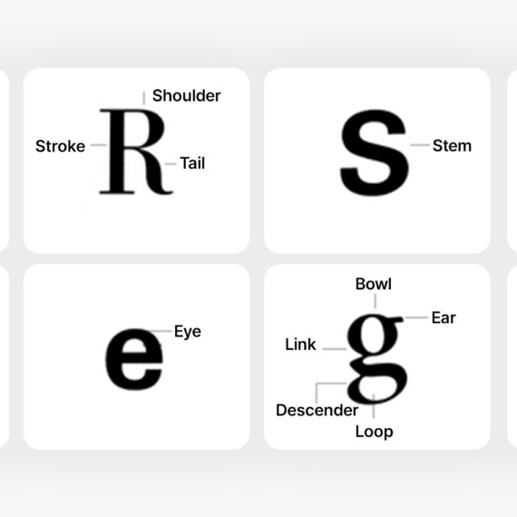 Diagramming parts of letterforms