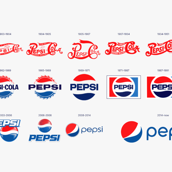 History of Pepsi logos